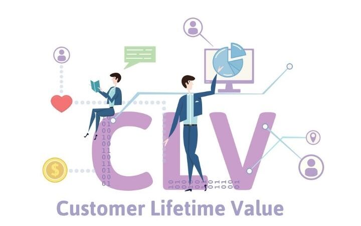 10 Proven Tactics To Improve Customer Lifetime Value (CLV)