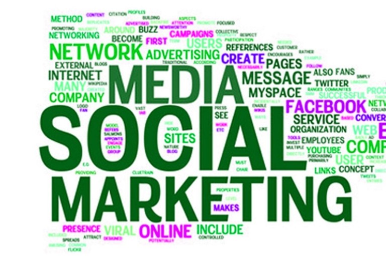 Advertising Of Companies In Social Networks